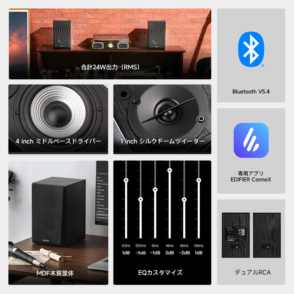 Edifier R990BT - Edifier