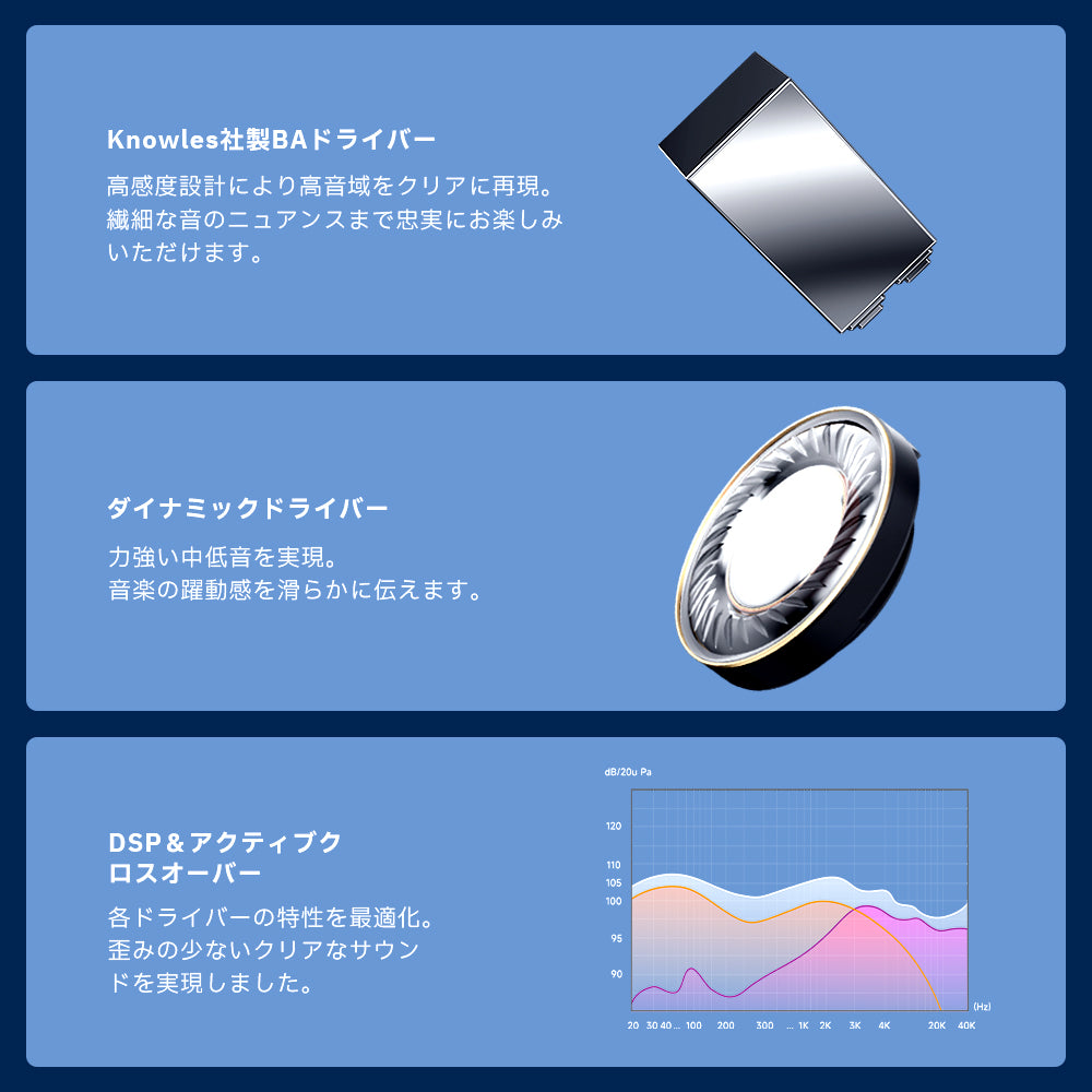 Edifier NeoBuds Pro 3 - Edifier