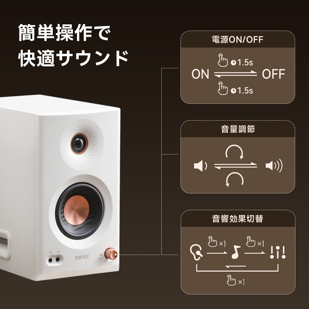 Edifier MR5