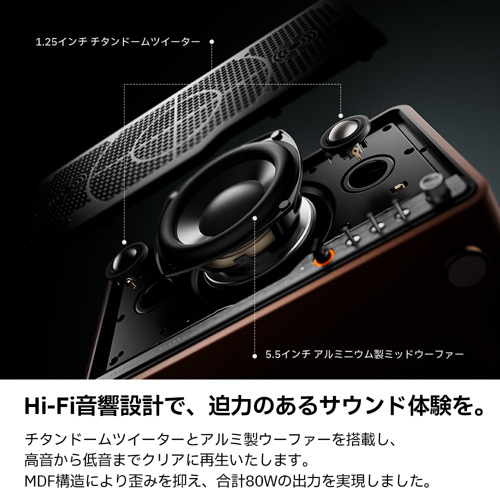 Edifier S300 - Edifier