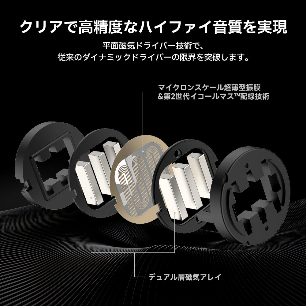 Edifier NeoBuds Planar - Edifier