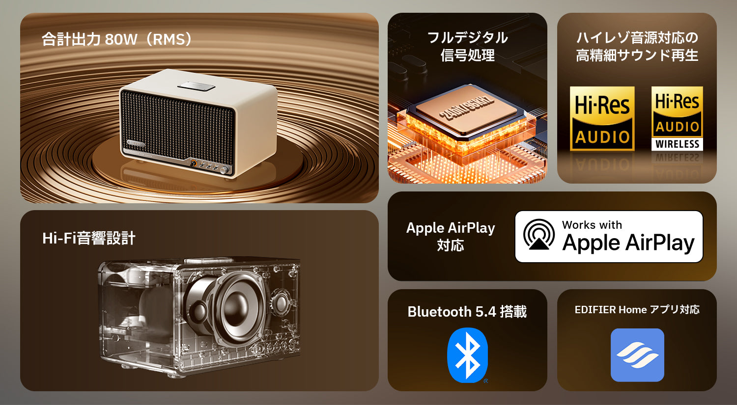 EDIFIER S300 ワイヤレススピーカー｜高音質・高出力の本格オーディオ体験