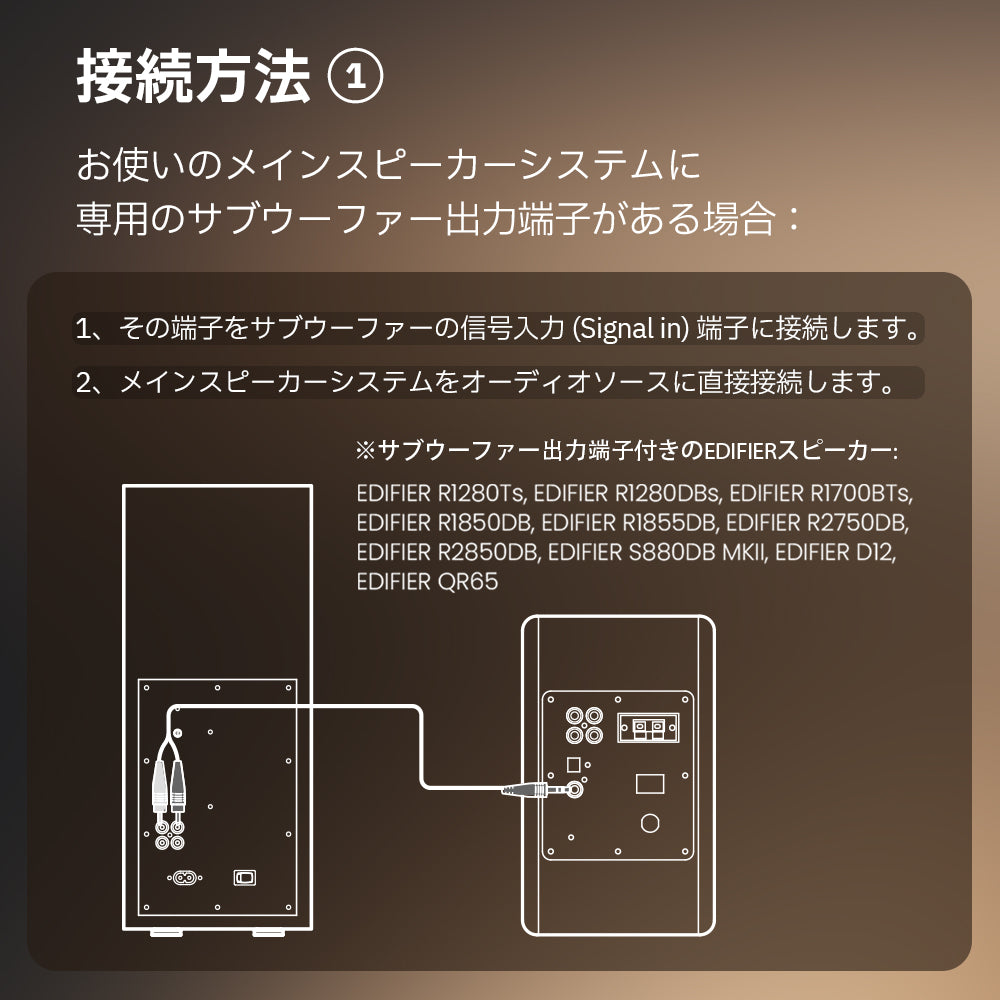 EDIFIER T5s ブラック サブウーファー 楽天市場】EDIFIER T5s 薄型 サブウーファー 定格出力70W 8