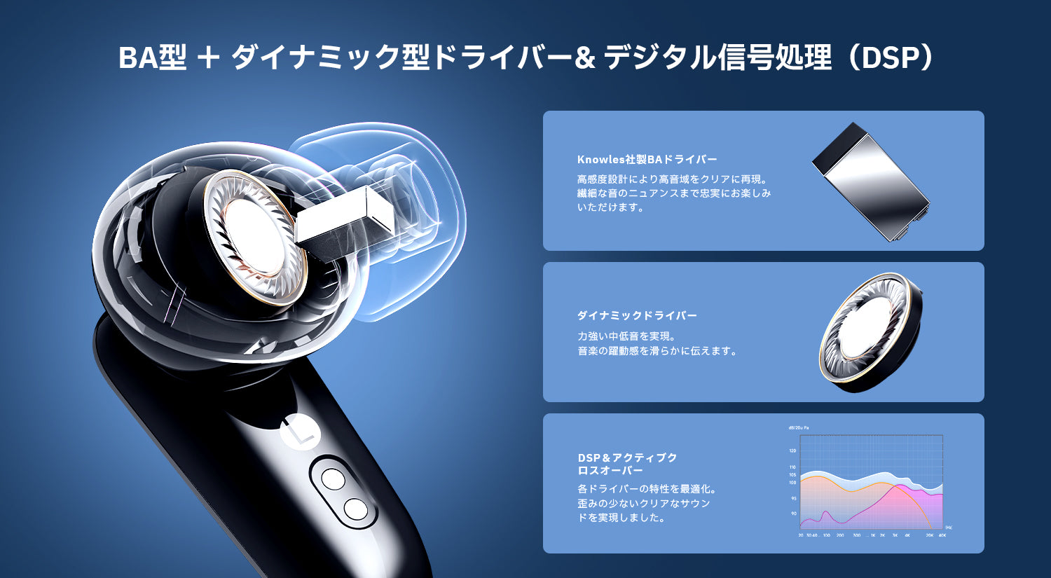EDIFIER NeoBuds Pro 3