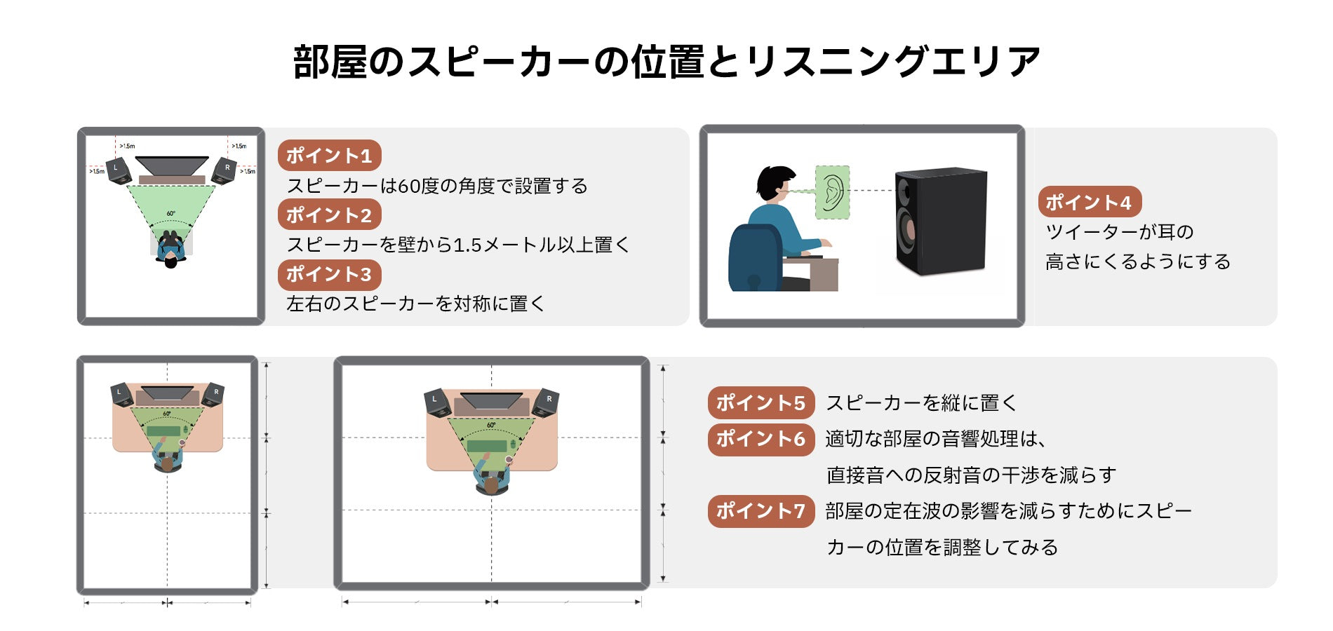 Edifier公式｜高解像度音質と多彩な機能を備えたMR3スピーカー