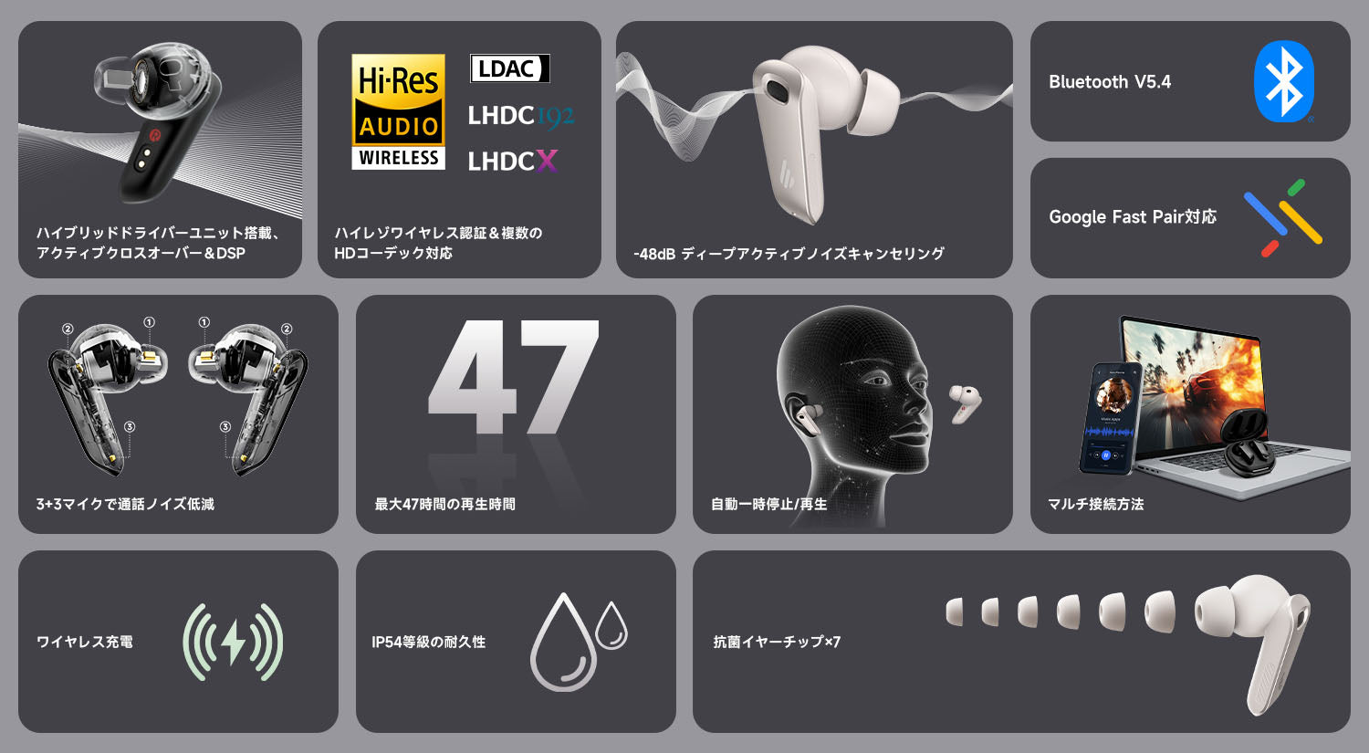 Edifier公式｜Edifier NeoBuds Plus ハイレゾ対応の究極サウンド