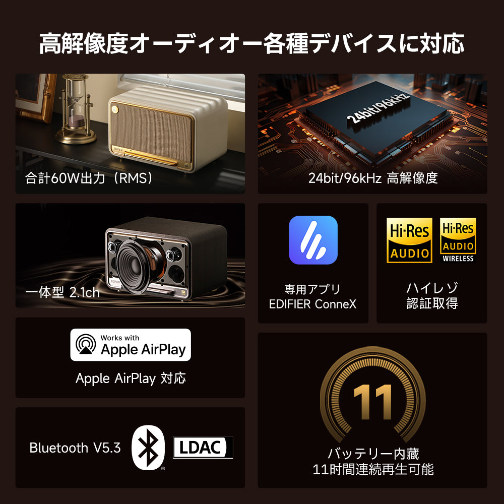 Edifier D32機能