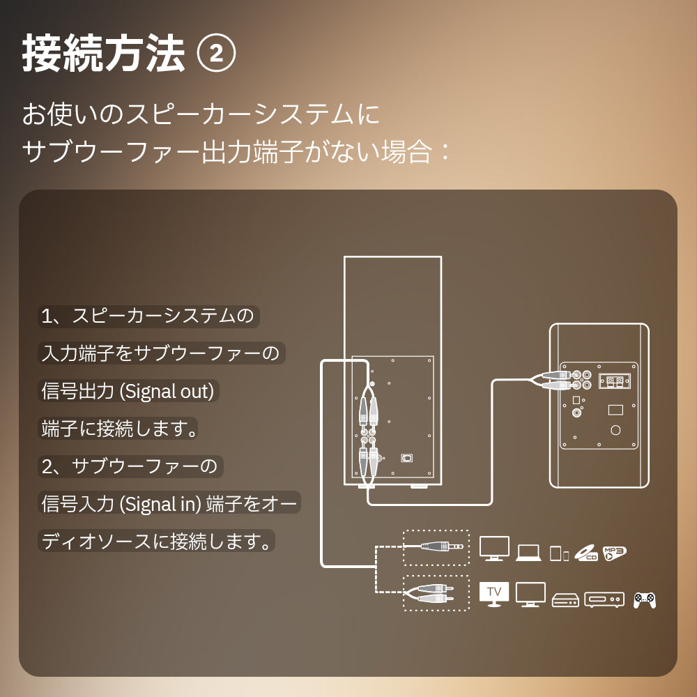 Edifier パワードサブウーファー T5s Edifier T5s | Edifier