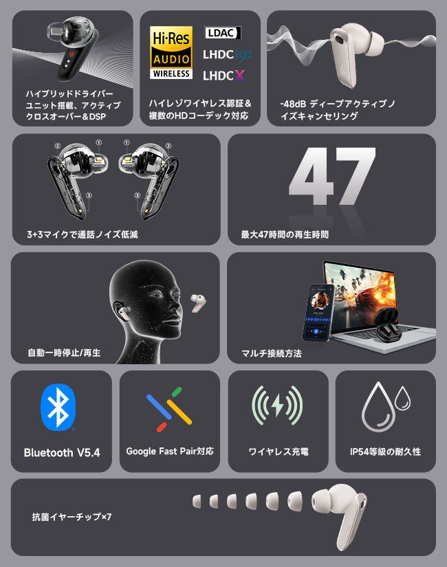 Edifier公式|Edifier NeoBuds Plus ハイレゾ対応の究極サウンド Edifier公式|Edifier NeoBuds Plus ハイレゾ対応の究極サウンド