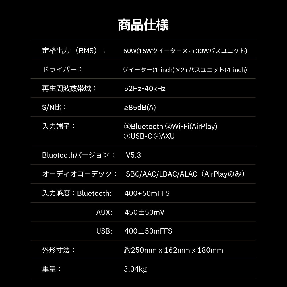 Edifier D32製品仕様