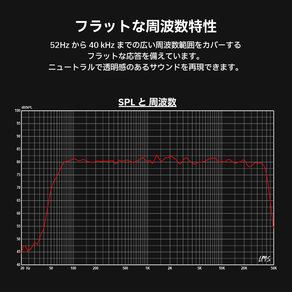 Edifier 人気スピーカー