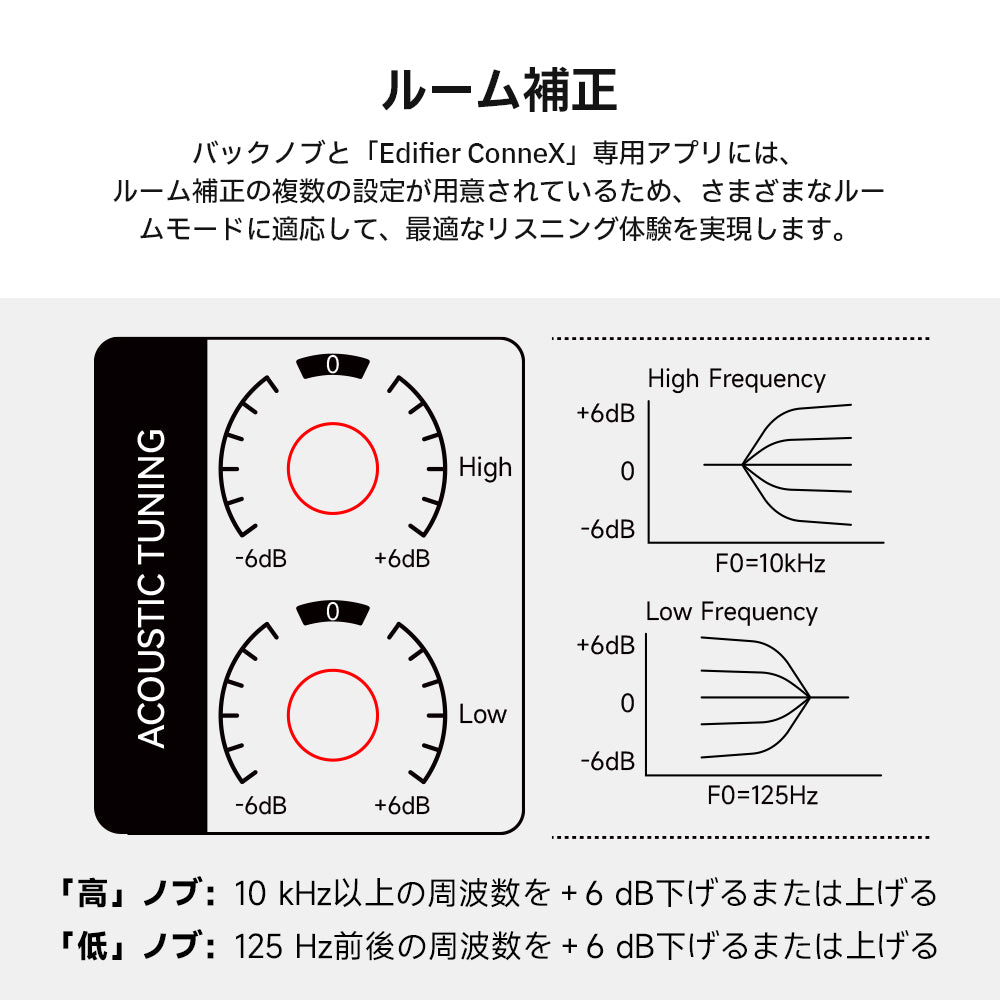 ルーム補正機能