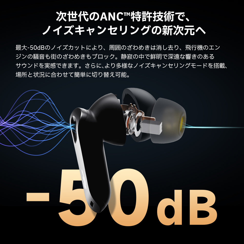 EDIFIER公式 | 【VGP2024金賞】NeoBuds Pro 2 高音質ANCノイズキャンセ