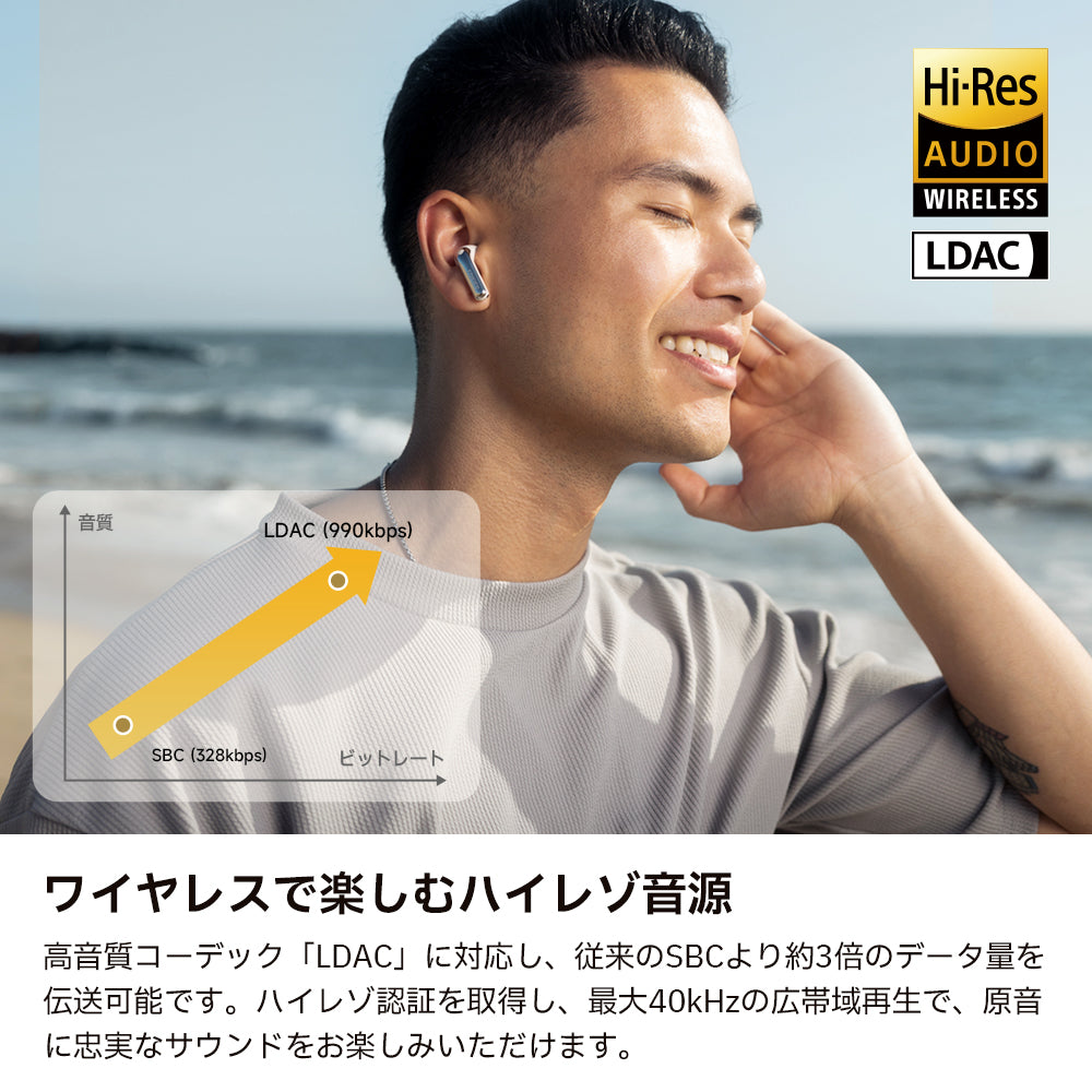 EDIFIER EvoBuds - Edifier