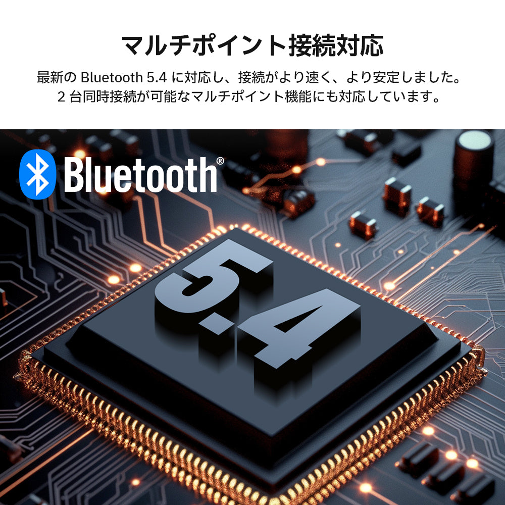 Bluetooth 5.4対応のスピーカー