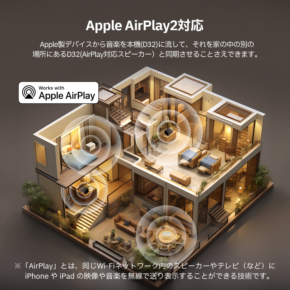 Edifier D32Apple AirPlayに対応